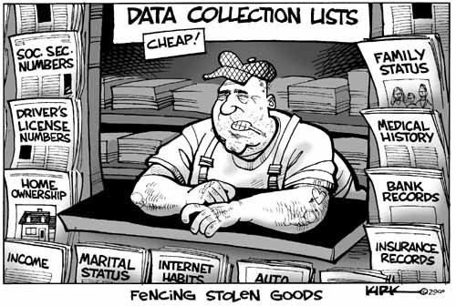 privasi data