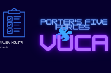 porter's five forces dan VUCA
