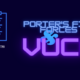 porter's five forces dan VUCA